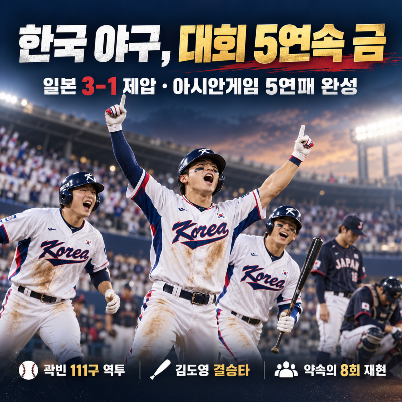 한국 야구, 일본 3-1 꺾고 대회 5연속 ‘금’…약속의 8회가 또 해냈다