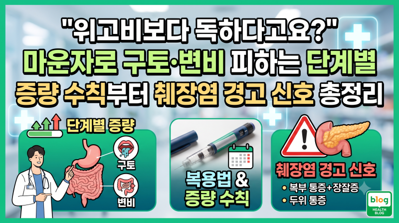 "위고비보다 독하다고요?" 마운자로 구토·변비 피하는 단계별 증량 수칙부터 췌장염 경고 신....