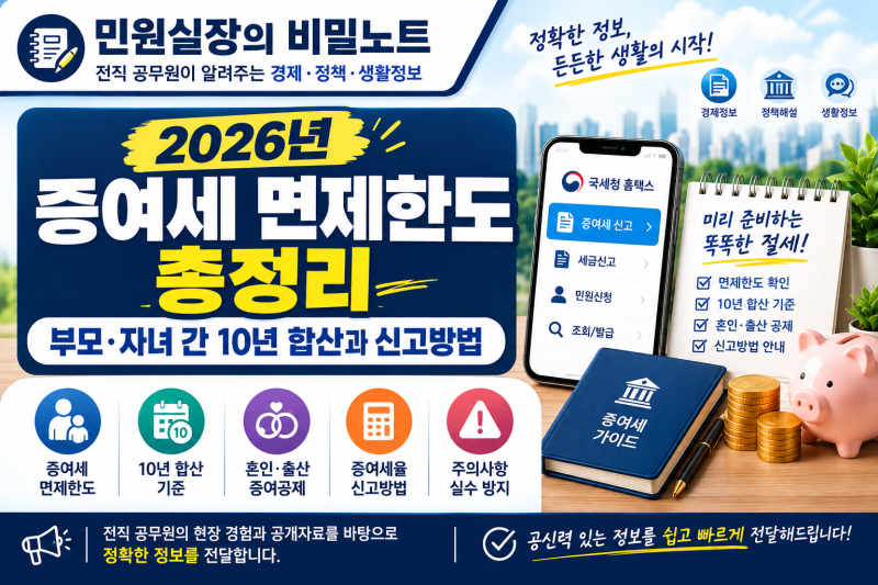 [증여세] 2026년 증여세 면제한도 총정리: 부모·자녀 간 10년 합산과 신고방법