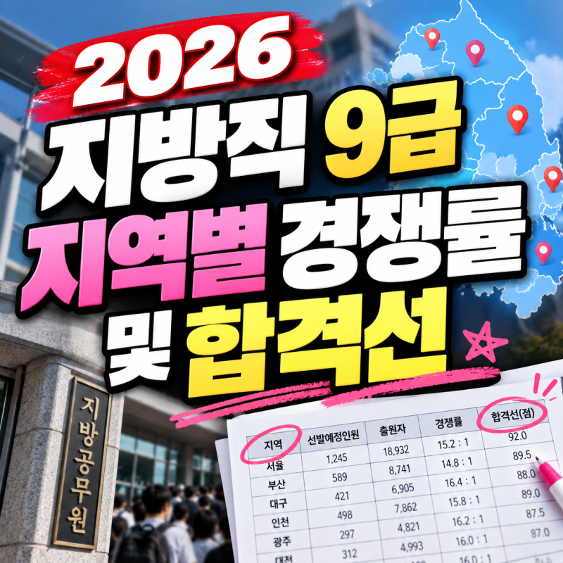 2026 지방직 9급 지역별 경쟁률 및 합격선｜일반행정 17개 시도 비교