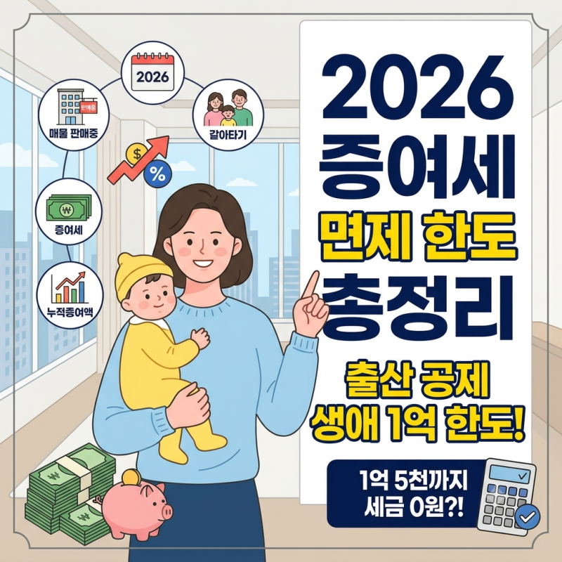 2026년 증여세 면제 한도 총정리: 유주택자 출산 공제로 1억 5천 비과세 신고한 실전 예시
