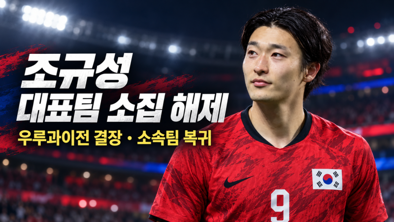 조규성 소집 해제, 우루과이전 결장…오현규 원톱 나설까