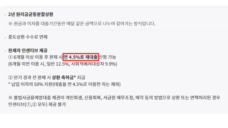 소액생계비대출, 12.5%인 줄 알았는데 완제하면 4.5%로 내려간다