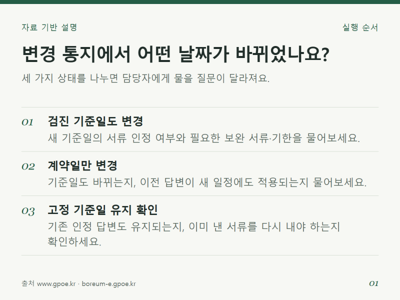 계약일이 미뤄졌다면 채용검진 서류에서 다시 확인할 것