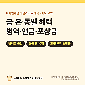 아시안게임 메달리스트 혜택｜병역특례 금메달만 · 연금 금10·은2·동1점 · 20점부터 월 30만 ....