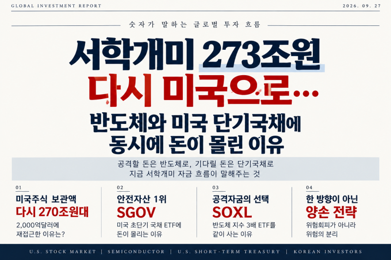 서학개미 273조원 다시 미국으로…반도체와 미국 단기국채에 동시에 돈이 몰린 이유