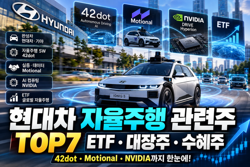 현대차 자율주행 관련주 TOP7, 현대모비스·오토에버 왜 뜰까