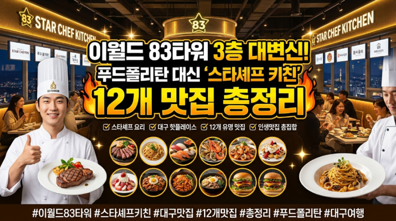 「이월드 83타워 3층 대변신! 푸드폴리탄 대신 ‘스타셰프 키친’ 12개 맛집 총정리」