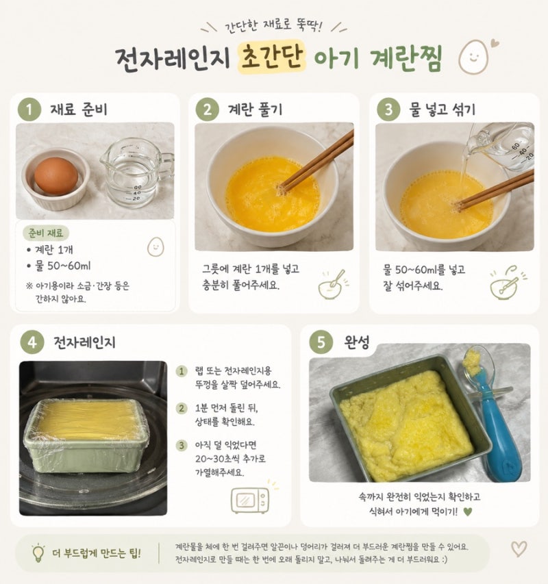 [아기 반찬 02] 전자레인지로 초간단 아기 계란찜 만들기