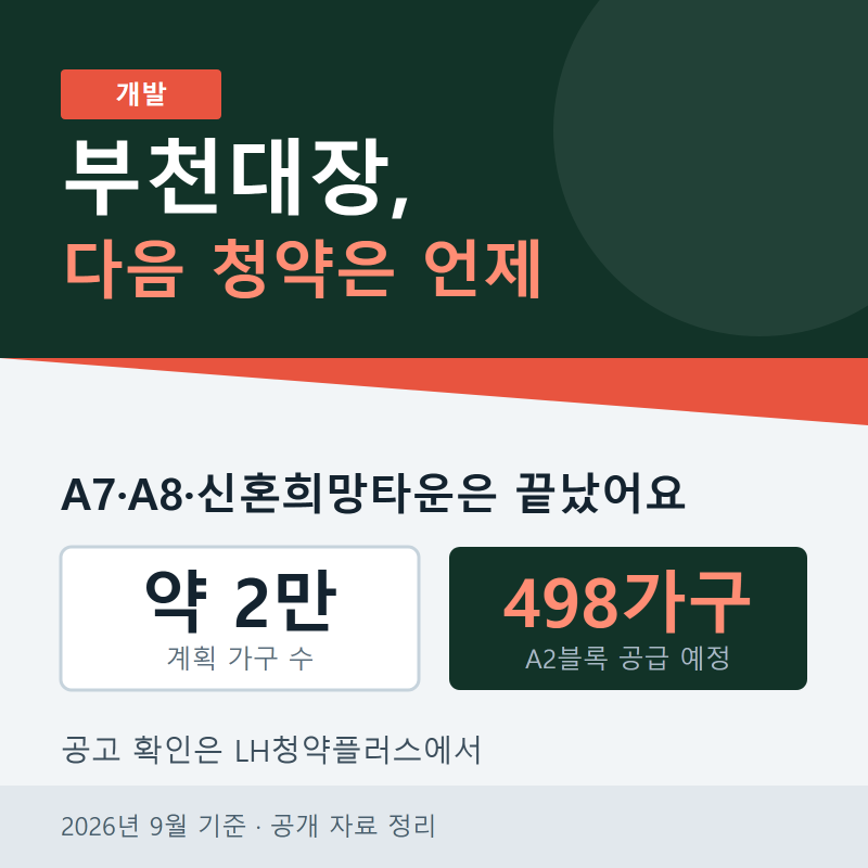 부천대장 청약일정, 다음 차례는 어느 블록일까