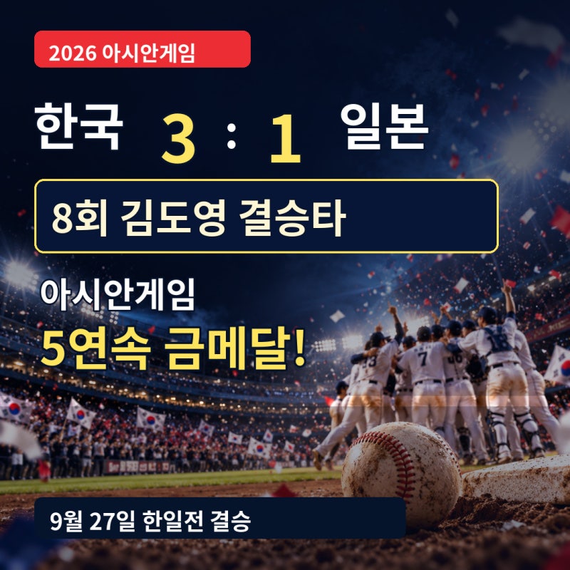 한국 야구 일본 꺾고 금메달! 8회 김도영 결승타, 아시안게임 5연패 완성