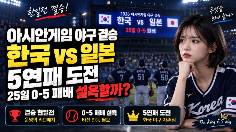 아시안게임 야구 한일전 결승, 한국 5연패 도전…25일 0-5 패배 설욕할까? [The King E.S blog]