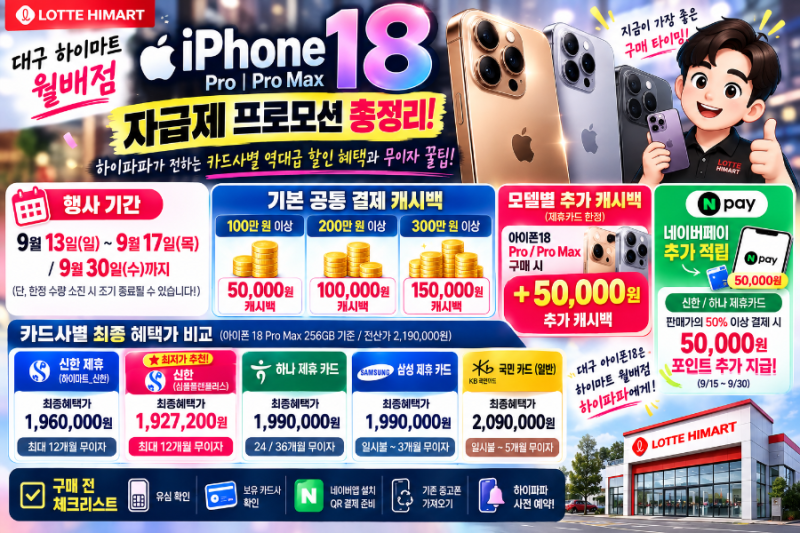 [대구 하이마트 월배점] 아이폰 18 자급제 프로모션 총정리! 하이 파파가 전하는 카드사별 역....