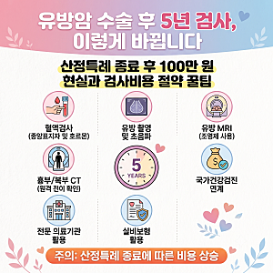 산정특례 종료 후 유방암 검사비 100만원 나온 현실, 실비 통원 한도 200% 활용하는 비법