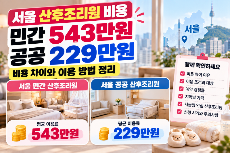 서울 산후조리원 비용 543만원, 공공조리원 229만원 비용 차이 정리