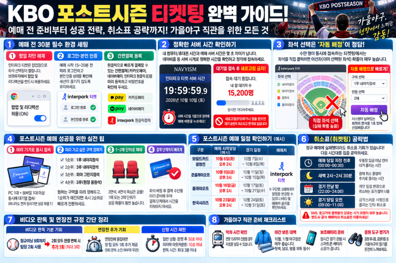 포스트시즌 인터파크 티켓팅 실전 팁: 서버 시간 확인과 자동 배정 노하우