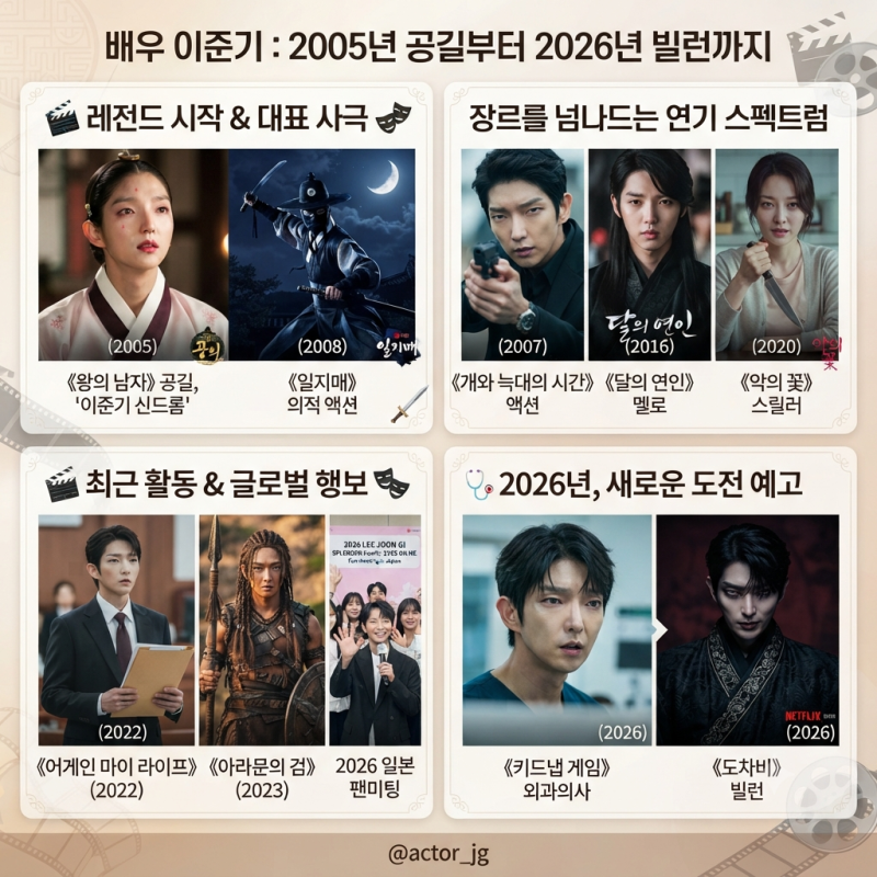 이준기 프로필《왕의 남자》부터 《악의 꽃》까지