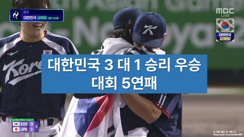 대한민국 아시안게임 야구 결승에서 일본에 3 대 1 역전승으로 우승 대회 5연패 달성