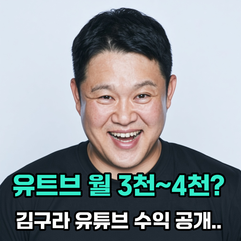 김구라 유튜브 수익 월 4천만원, 미키광수도 1천만원…조회수 얼마면 가능할까