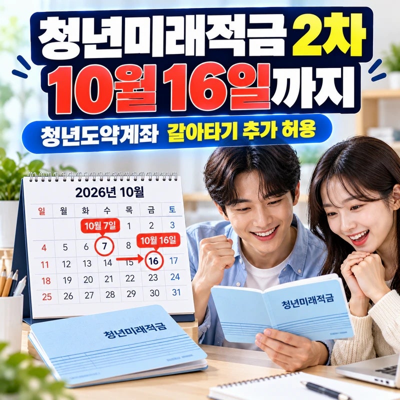 청년미래적금 2차 신청기간 10월 16일까지, 가입조건·청년도약계좌 갈아타기 정리