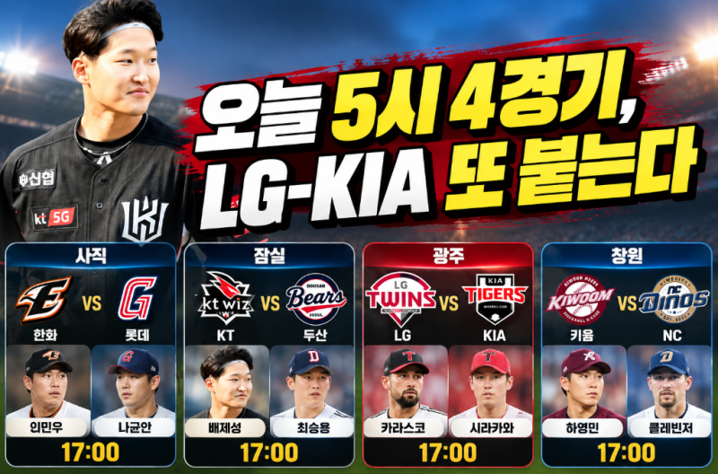 오늘 프로야구 일정, 오후 5시 4경기…LG-KIA 리턴매치·한화 11연패 탈출 도전