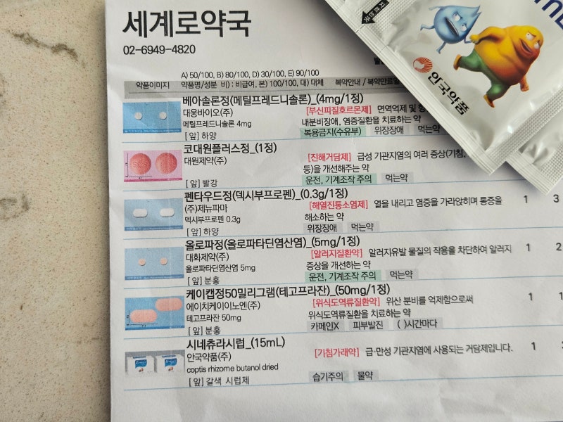 2026 코로나 증상 및 독감과 차이점(+검사 비용)