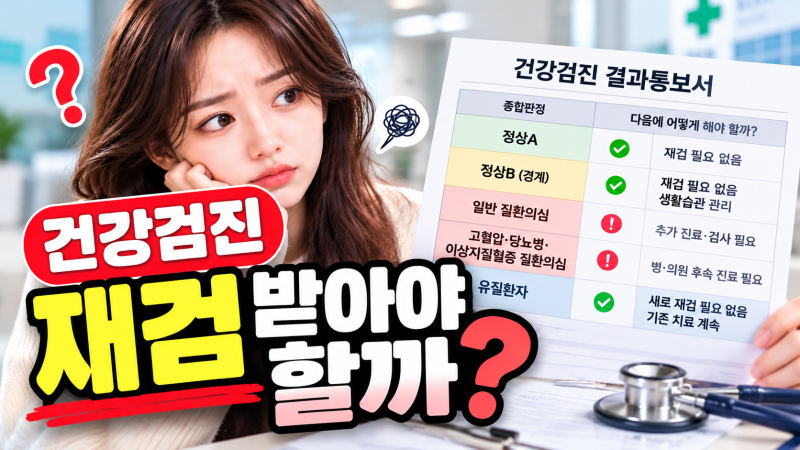 건강검진 결과 정상B·질환의심 무슨 뜻? 재검 필요한 판정 총정리