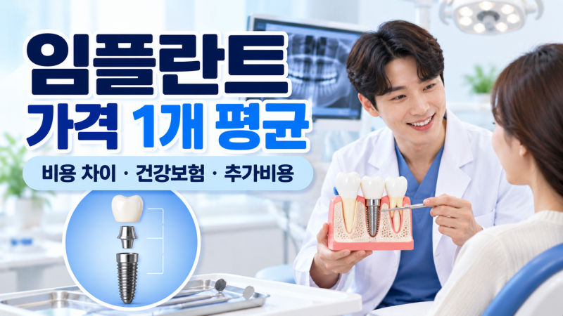 임플란트 가격 1개 평균 얼마일까?｜2026 비용·건강보험·뼈이식까지 총정리