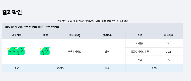 주택관리사 1차 공부 합격후기 (민법/회계/시설), 인강X 기본서X