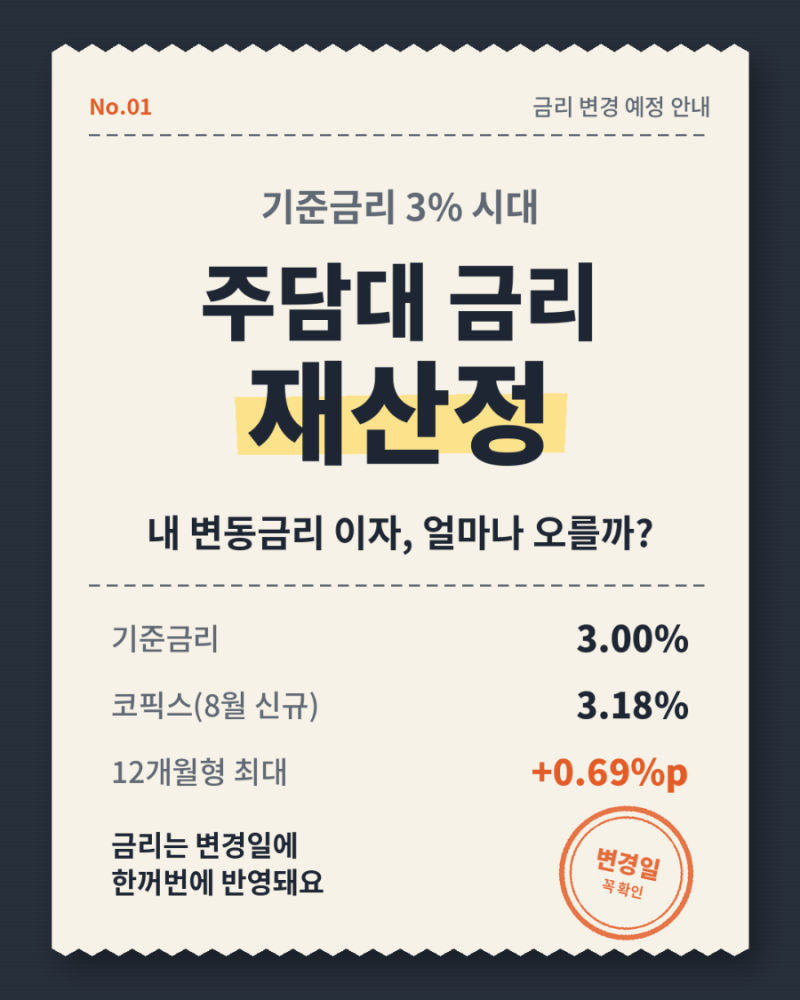 주담대 금리 재산정- 기준금리 3% 시대에 내 변동금리 이자 얼마나 오를까