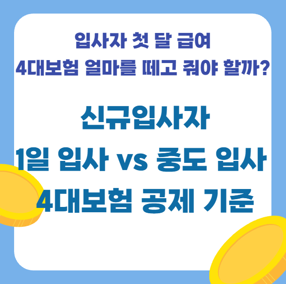 [4대보험] 직원 채용 시 4대보험 취득신고와 '입사 첫 달' 보험료·원천세 공제 기준