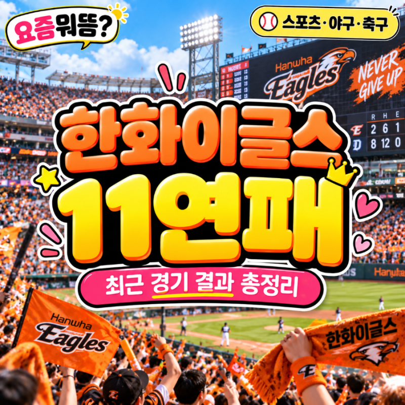 한화이글스 11연패, 무슨 일이?｜최근 경기 결과와 9월 27일 롯데전 일정 총정리