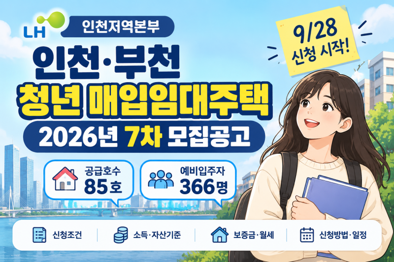 LH 인천 청년주택 7차 공고｜9월 28일 신청, 소득·자산·월세·지역별 공급호수 정리