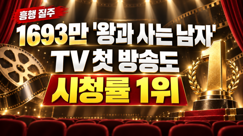 1693만 '왕과 사는 남자', TV 첫 방송도 시청률 1위