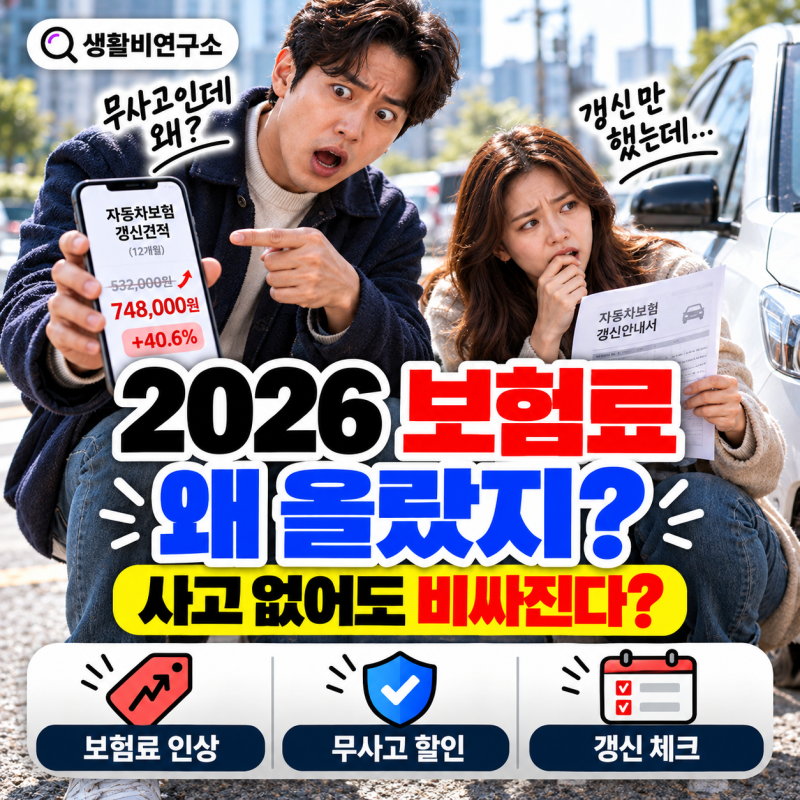 2026 자동차보험료 왜 올랐지? 사고 없는데 갱신보험료 비싸진 이유 5가지