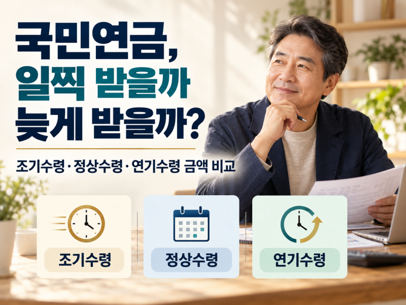 국민연금 조기수령 vs 연기수령｜5년 당기거나 늦추면 얼마나 달라질까?