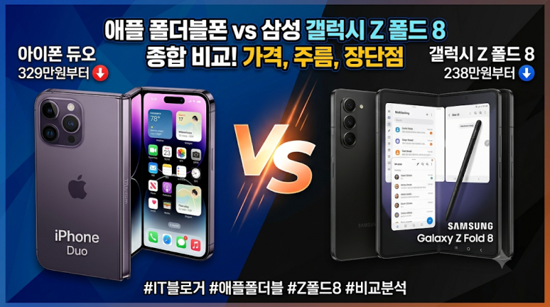 329만 원 아이폰 듀오 vs 갤럭시 Z 폴드 8: 가격·스펙·주름 비교 총정리