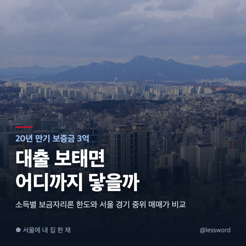 장기전세 20년 만기 보증금 3억에 대출 보태 서울에 남을 수 있는 사람은 누구