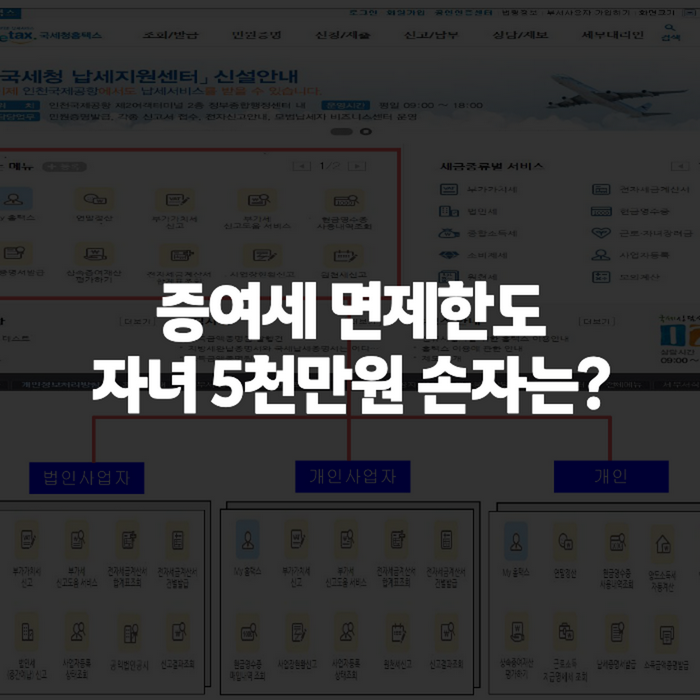 증여세 면제한도 자녀·손자·며느리까지, 10년 기준으로 정리