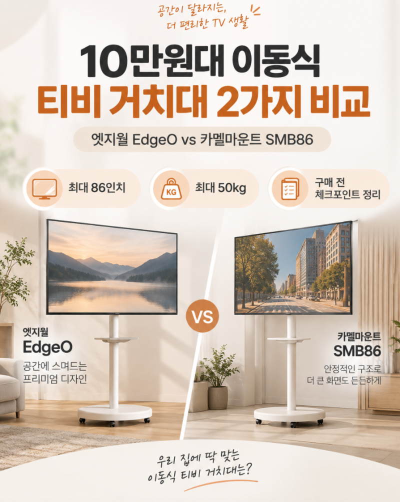 10만원대 이동식 티비 거치대 인기제품 2가지, 엣지월 vs 카멜마운트 뭘로 살까