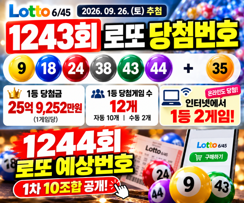 1244회 로또 예상번호 10조합｜1243회 1등 12게임·인터넷서 2게임 당첨