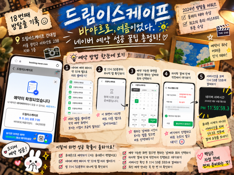 드림이스케이프 바야흐로 여름이었다 오픈 전에 예약 성공하는 네이버 예약 꿀팁