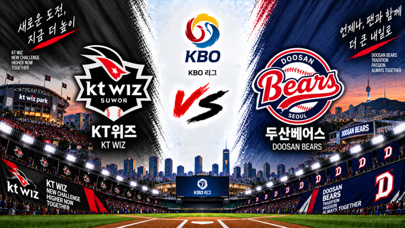KT 위즈 두산 베어스 경기 분석 9월 27일｜배제성 vs 최승용, KT 상대전적 우위 이어갈까?
