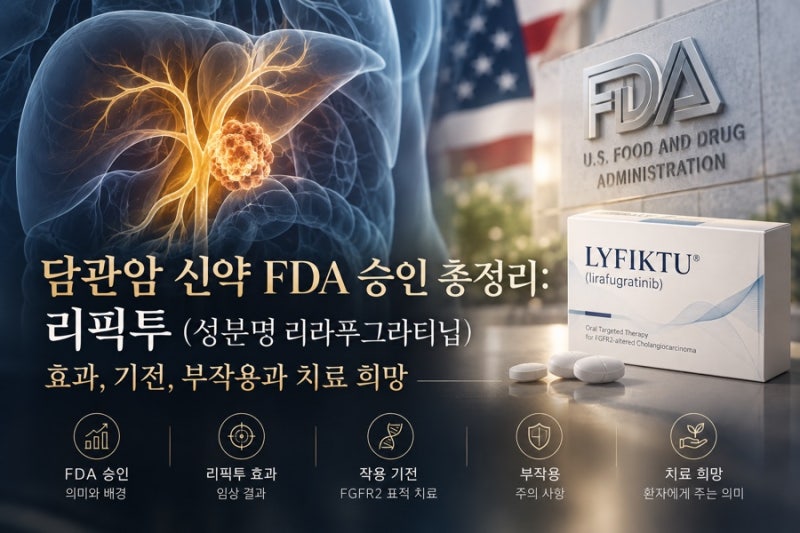 담관암 신약 FDA 승인 총정리: 리픽투(성분명 리라푸그라티닙) 효과, 기전, 부작용과 치료 희....