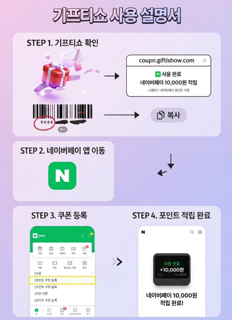 카카오 기프티쇼 가입부터 네이버페이 포인트 쿠폰 등록 방법 총정리 (+모바일에서 3분 만에 ....