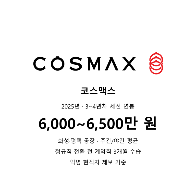 코스맥스 평택·화성 채용생산팀(제조) 신입 연봉·복지 총정리 D-2