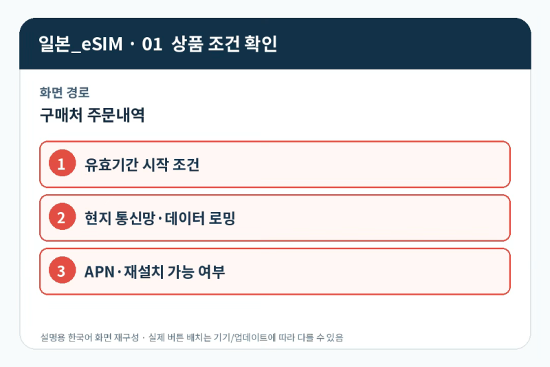 일본 이심(eSIM) 아이폰 설정법.1｜출국 전 직접 설치해봤어요 일본여행 준비 브이로그