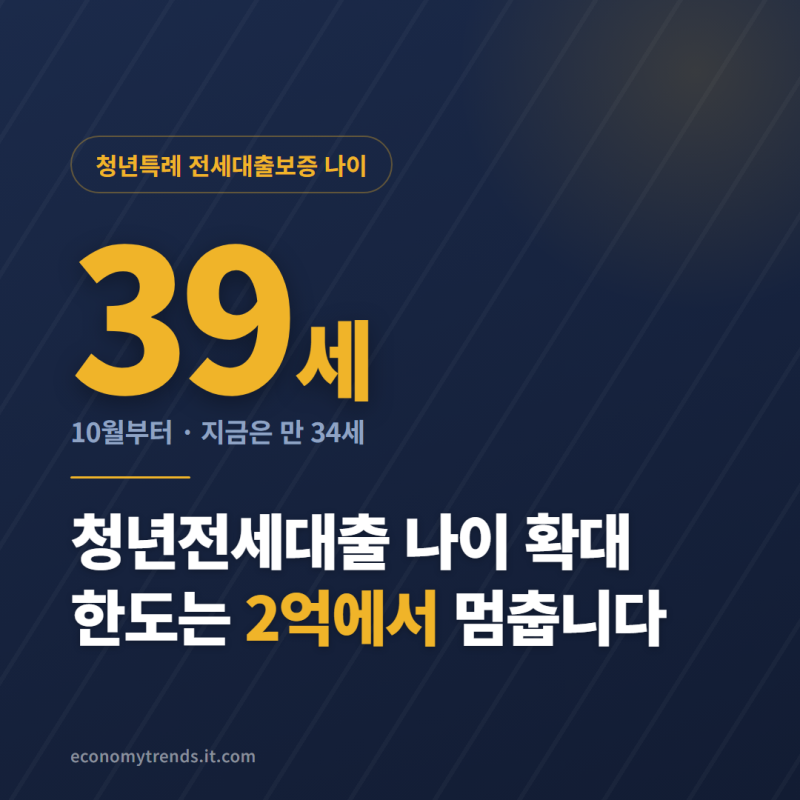 2026년 청년전세대출 나이 만 39세 확대 한도 : 보증금 2억2천 넘으면 90%가 안 됩니다