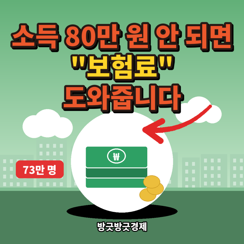 "소득 80만 원 안 되면 국민연금 보험료 도와준다?" 올해 73만 명으로 늘어난 지원