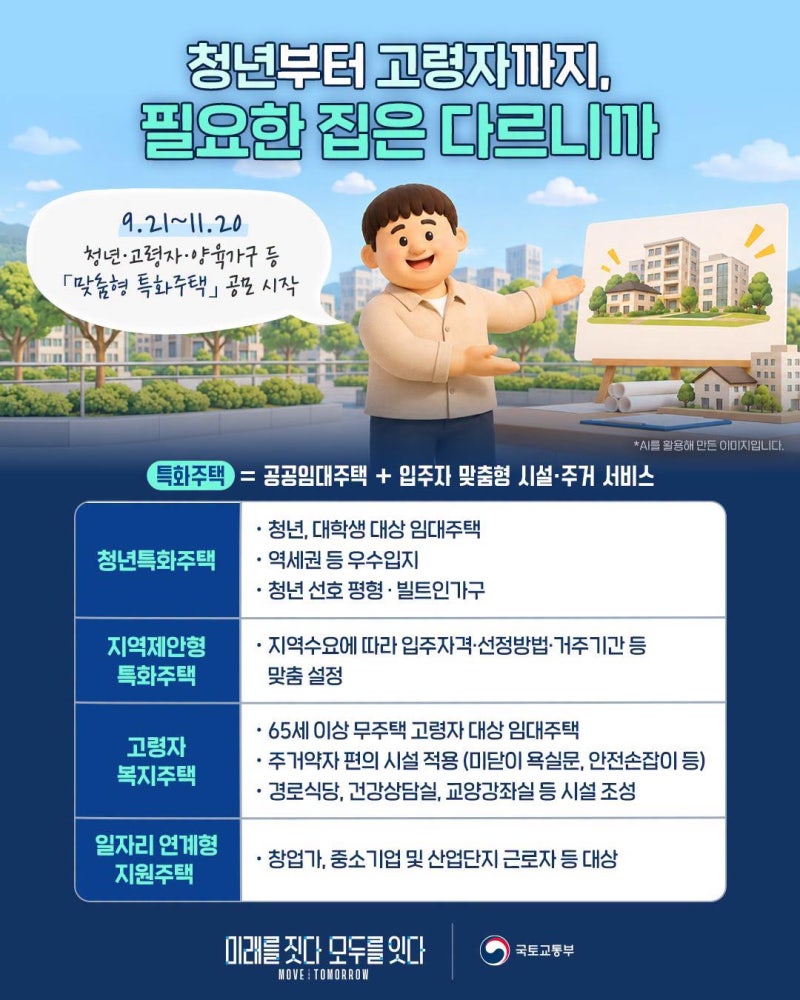 고령자 복지주택·청년특화주택 신청조건: 국토교통부 4대 맞춤형 특화주택 공모 총정리